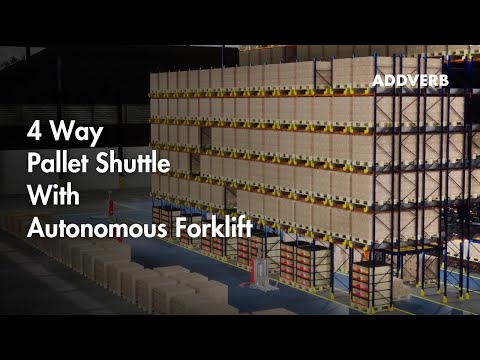 Warehouse Automation | 3D Animation | Explainer | Addverb