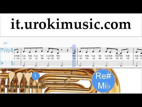 Corso di Tuba Demi Lovato - Tell Me You Love Me Tablature Tab Parte#2 um-i276
