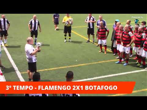 FINAL COPA SOL NASCENTE COTRIN/LAUSANNE - (Campeão) FLAMENGO 2X1 BOTAFOGO