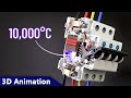 Why are miniature circuit breakers (MCB) so important? |3D Animation..