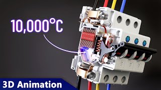 Crazy Science Behind Miniature Circuit Breakers (MCB) |3D Animation..