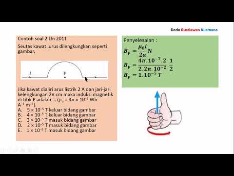 MEDAN MAGNET 2 (kawat melingkar, solenoida dan toroida)