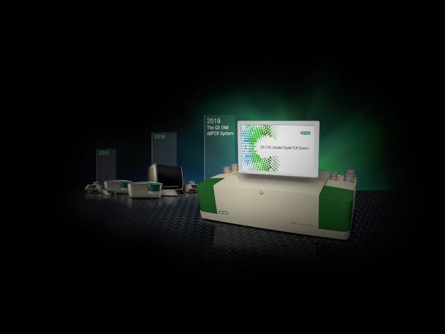Droplet Digital PCR