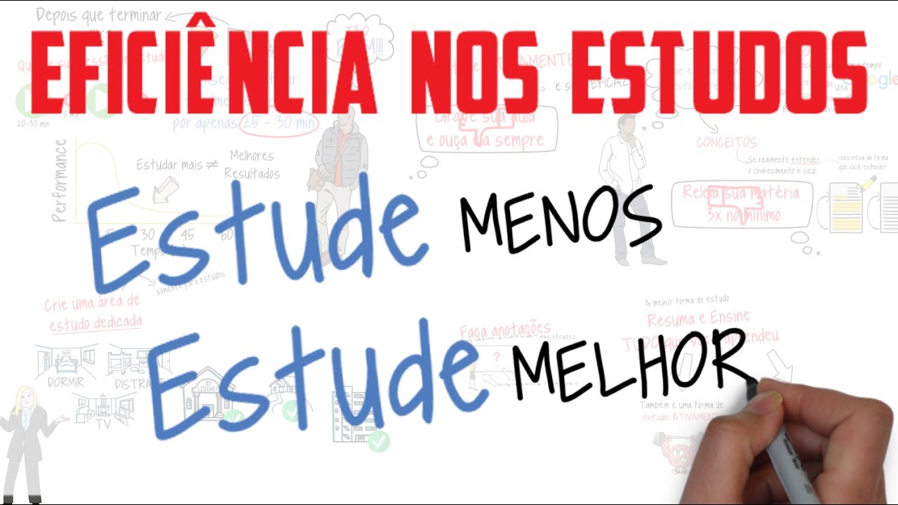 Study LESS, study SMART [Portuguese] | Be a better student