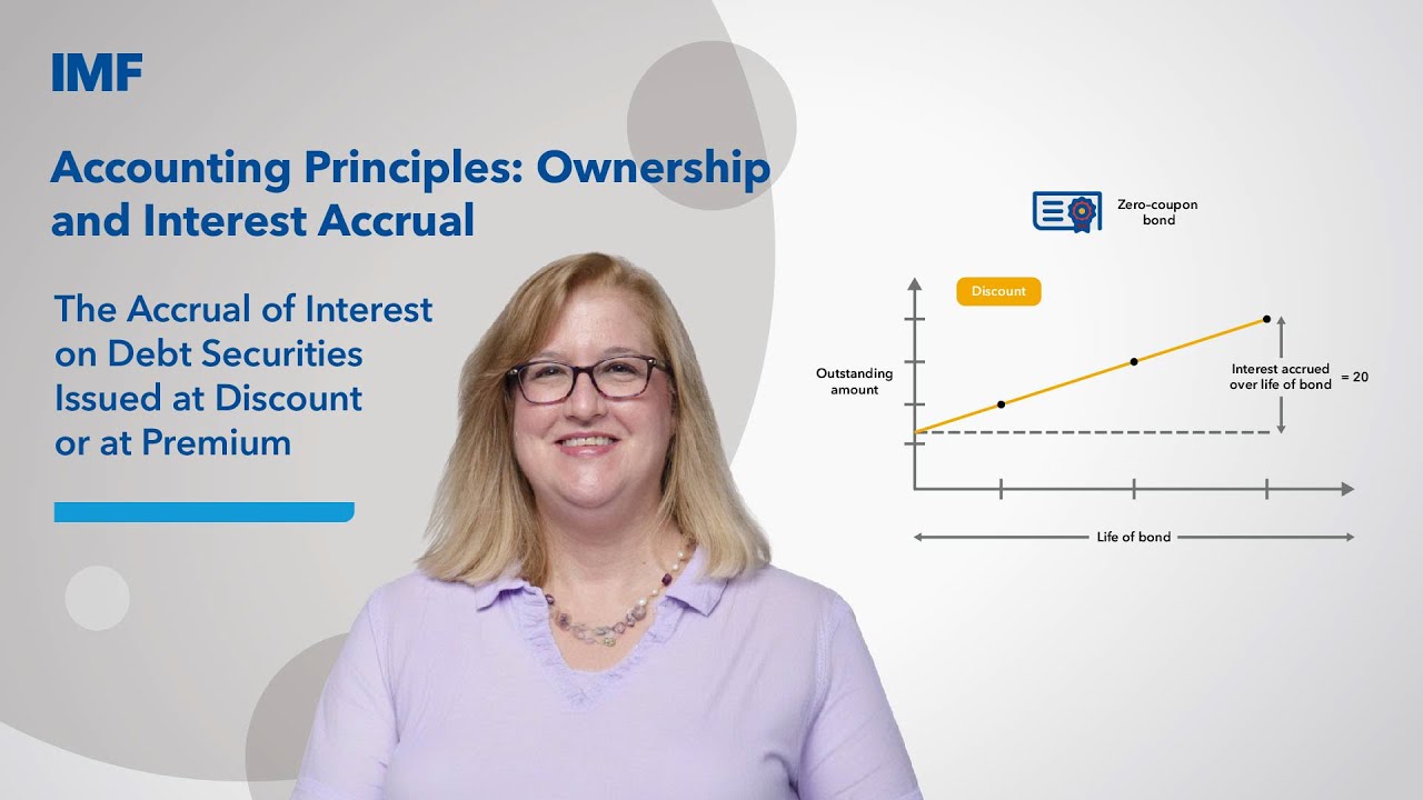 The Accrual of Interest on Debt Securities Issued at Discount or at Premium