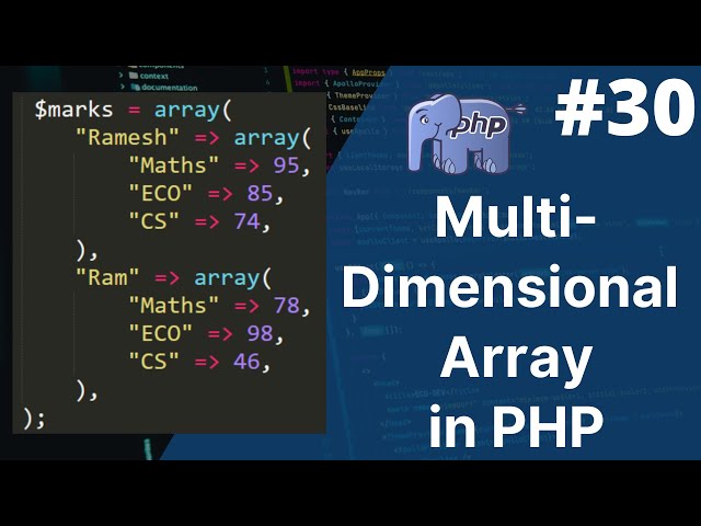 Understanding Multidimensional Arrays in PHP: A Comprehensive Guide ...