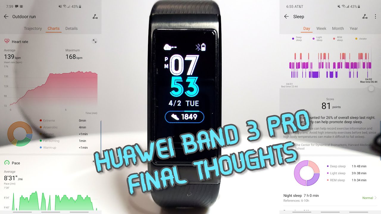 Huawei Band 3 Pro, All You Need to Know