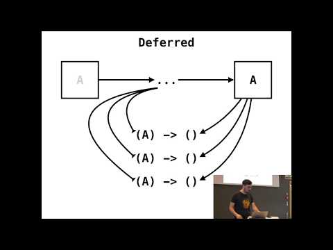 Elviro Rocca - Protocol-Oriented Monad Transformers