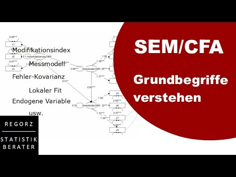 SEM und CFA: Die 29 wichtigsten Grundbegriffe