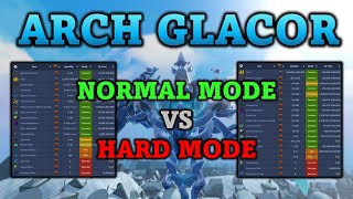 Arch Glacor Normal Mode vs Hard Mode | RuneScape 3