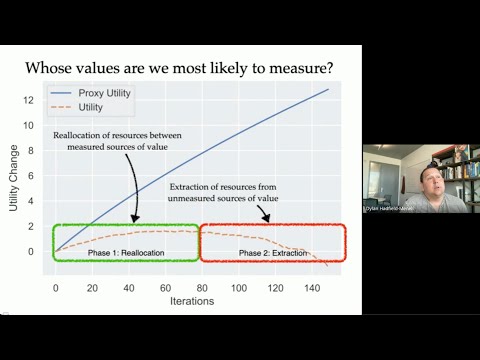 You Can't Have AI Safety Without Inclusion Thumbnail