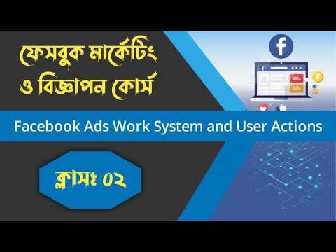 Facebook Marketing Course Outline Facebook Ads