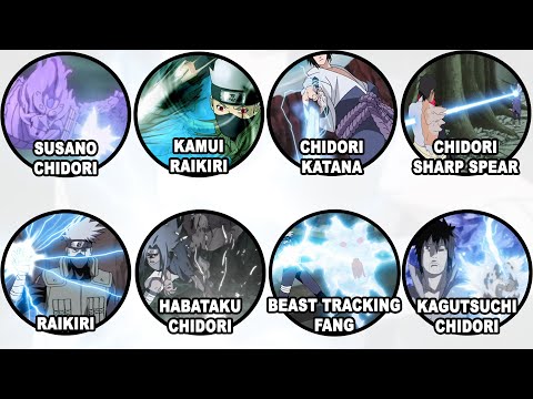 Every CHIDORI Variant in Naruto Explained in 19 Minutes