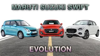 Maruti Suzuki Swift Evolution