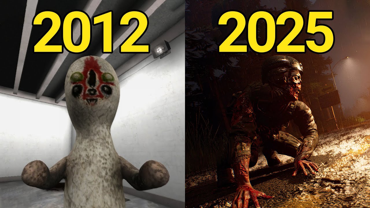 Evolution of SCP: Secure. Contain. Protect Games (2012-2025)