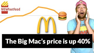 Has Fast Food Gotten TOO EXPENSIVE For Us?