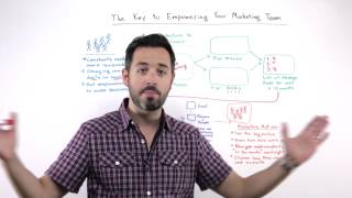 The Key to Empowering your Marketing Team   Whiteboard Friday