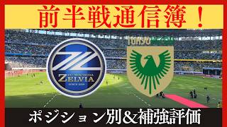 【町田ゼルビア】前半戦通信簿！ポジション別評価やこれまでの戦いを振り返る！【東京Ⅴ】