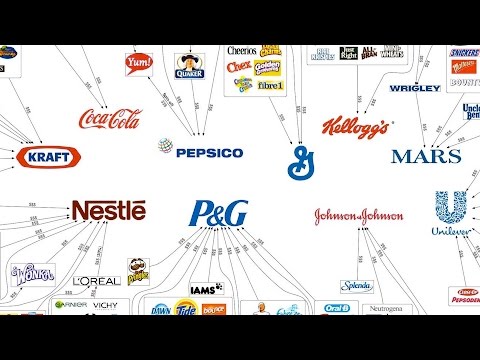 "Big Food" Mega Corporations Lobby Against "Good Food"