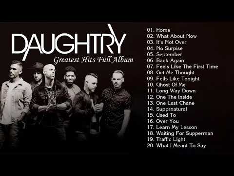 Daughtry Greatest Hits Full Album - Best Songs of Daughtry 2021 playlist