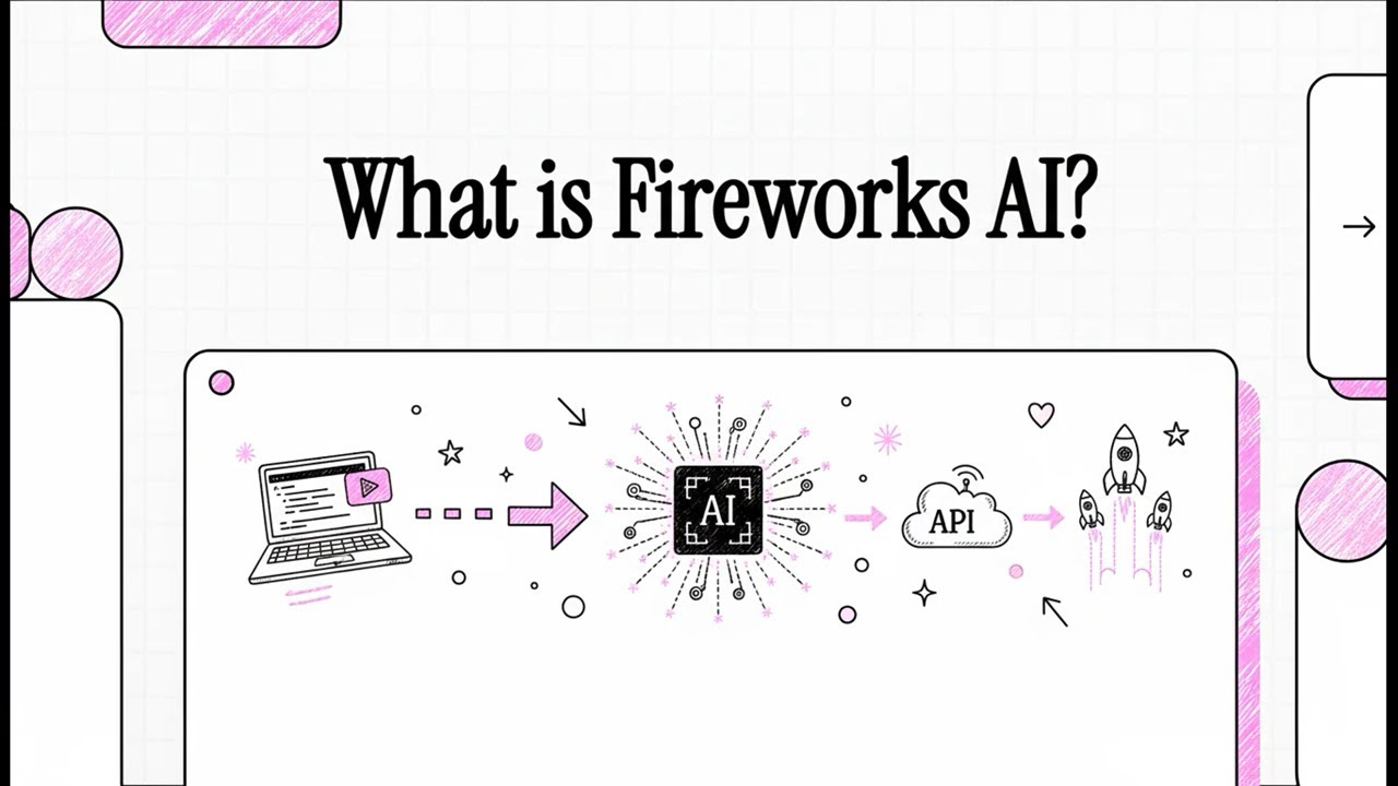 Fireworks AI: How to Get FAST Open-Source Models in Production (Ditch the Servers!)