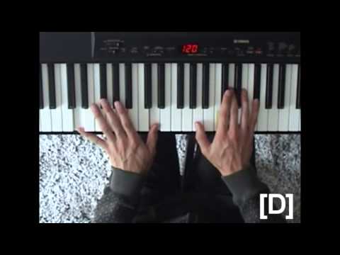 Cómo tocar Someone like you de Adele en piano. Tutorial y partitura