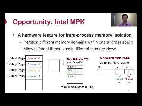 USENIX Security '22 - A Hardware-Software Co-design for Efficient Intra-Enclave Isolation