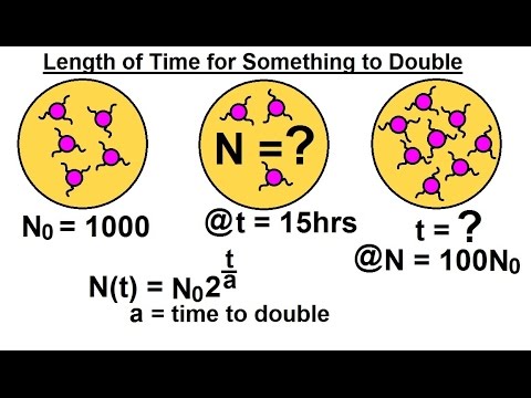 PreCalculus Logarithmic Exponential Functions 1 of 20 x for 3 x 5 and 2 x 1 7