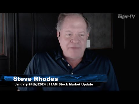 January 24th 11AM ET Market Update on TFNN - 2024