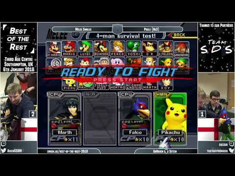 Best of the Rest 2018 Uncut Part 2 (Singles)