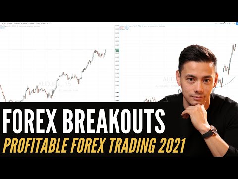 The BEST Forex Day Trading Strategy (Forex Breakout Trading)