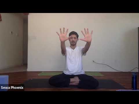 07-11-2020 Journey from Gross to Subtle