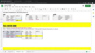SQL JOIN - 6. FULL OUTER JOIN