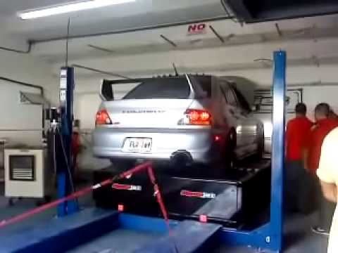 Fail auf dem Prüfstand