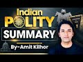 COMPLETE INDIAN POLITY SUMMARY Of Laxmikanth For UPSC And Other Exams BY AMIT KILHOR