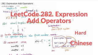 YouTube video 'LeetCode 282. Expression Add Operators 中文解释 Chinese Version'