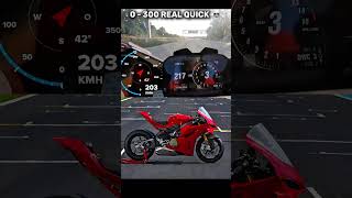 Download lagu Kecepatan Tertinggi Ducati Panigale V4 | Akselerasi 0 hingga 300 💀 mp3