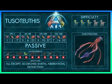 Taming Tusoteuthis Quickly & Easily + Abilities | Complete Guide | Ark