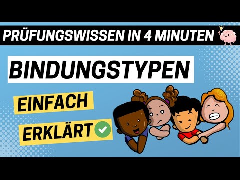 Attachment types from Bowlby's Attachment Theory simply explained (compact) | Educator Channel