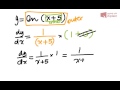 Differentiation of a Composite Function y= ln (x+5 ...