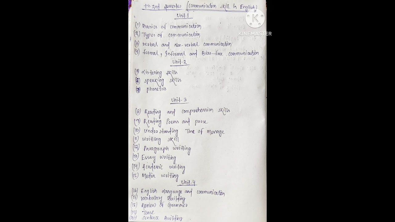 +3 2nd Semester | Aec - 2 English | syllabus | aec 2 english syllabus |