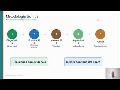 exposicion entregable 1 financiamiento y economia de la educacion