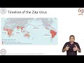 Arbovirus And Zika Virus Infection Swayamprabha