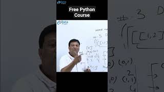 📝1D 2D 3D arrays in Python🐍