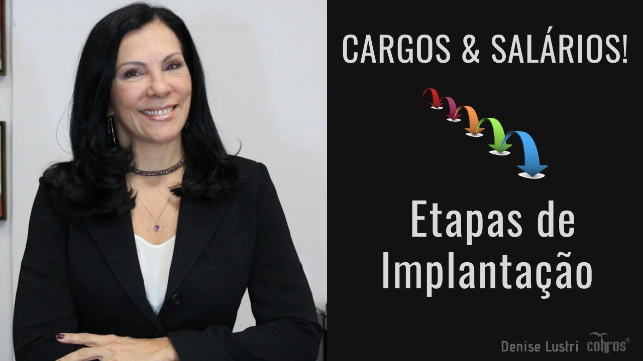 Cargos e Salários - etapas de implantação