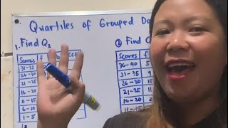 Quartiles Grouped Data Part 2
