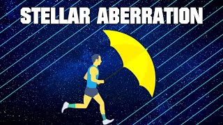 Stellar aberration