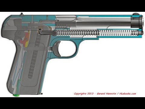 FN pistol model 1903 explained Video