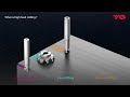 ENMX YG 1 Tools México