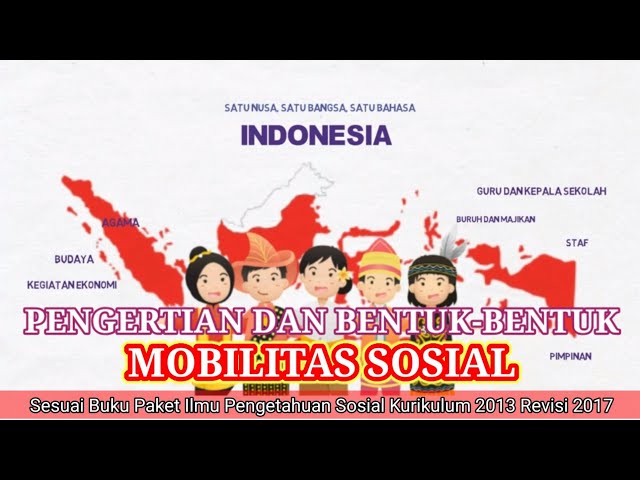 Pronunție video a mobilitas în Indoneziană